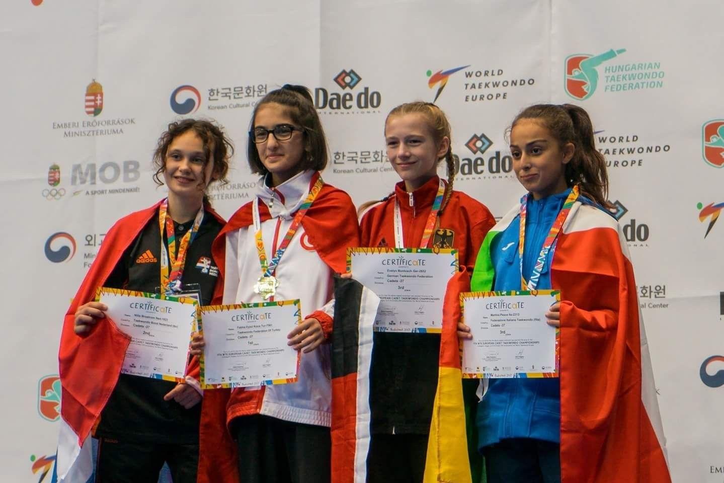 Nilla LINKS prijsuitreiking EK 2017