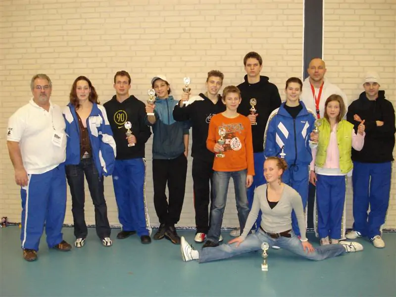 Je bekijkt nu Uitslagen Panter Cup